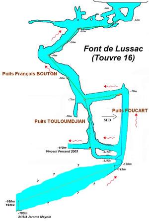 Topo Font de Lussac